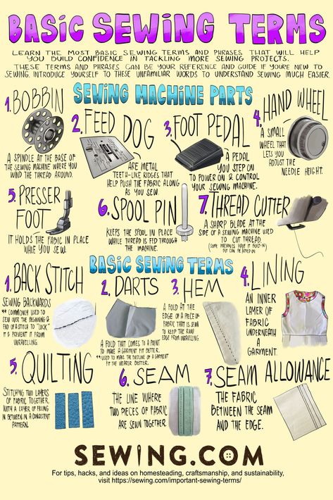 Sew Ins, Sewing Machine Beginner, Sewing Terms, Clothes Hacks, Sewing Tricks, Sewing Machine Basics, Sewing Machine Projects, Basic Sewing, Sewing 101