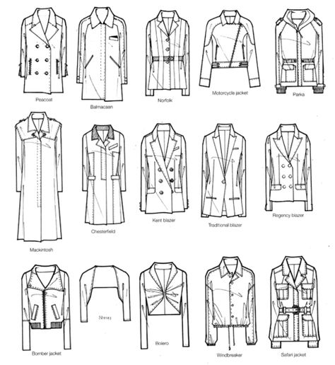 Jacket and coat styles and their names #reference #outerwear #coats Anatomy Notes, Fashion Design Inspiration, Flat Drawings, Style Chart, Fashion Dictionary, Fashion Terms, Design Moda, Flat Sketches, Fashion Vocabulary