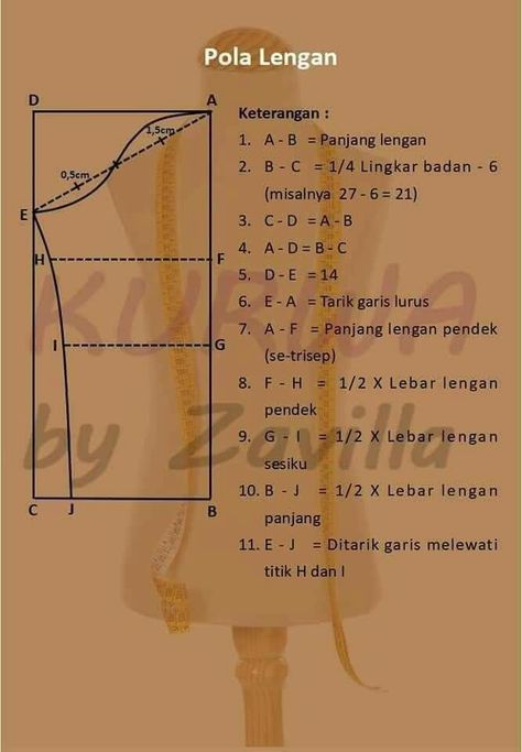 Couture, Pola Dasar, Pola Blus, Pola Lengan, Projek Menjahit, Sewing Sleeves, Sewing Measurements, Simple Dress Pattern, Corak Menjahit