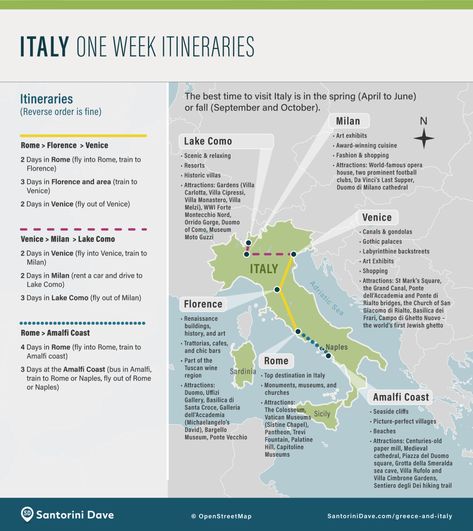 Italy Backpacking, Italy Honeymoon Itinerary, Italy Road Trip Itinerary, Italy Trip Itinerary, Places To Visit In Greece, Italy Vacation Itinerary, 10 Days In Italy, Amalfi Coast Itinerary, Italy Trip Planning