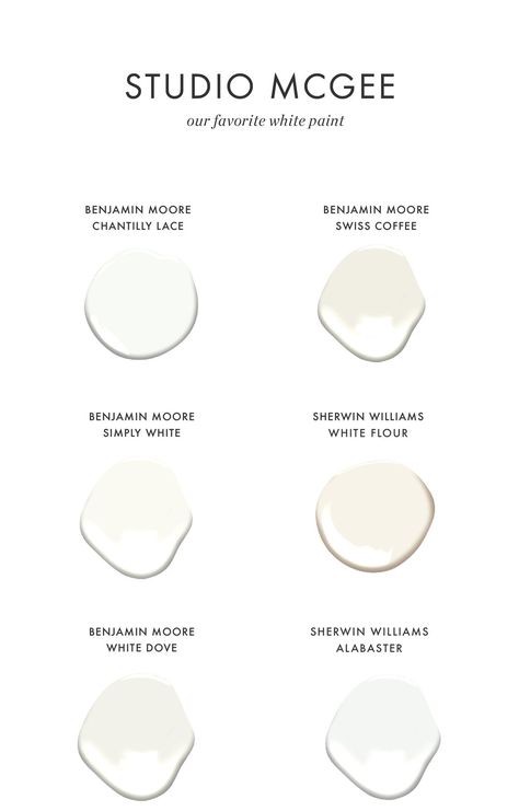 The Best White Paint Colors For Every Home - Studio McGee Neutral Living Room Wall Paint, Kendall Rabun Interiors, Bathrooms With White Walls, Sherwin Williams Scandinavian Colors, White Walls Trim Color Ideas, Whole House White Paint Colors, Warm White Paint Colors, Benjamin Moore Super White, Yard Transformation