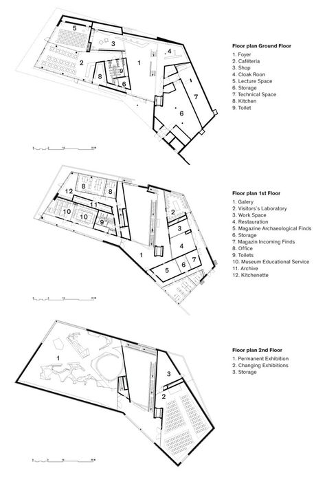 Museum Flooring, Museum Plan, Architectural Orders, مركز ثقافي, Museum Interior, Museum Exhibition Design, Plans Architecture, Architectural Floor Plans, Experience Center