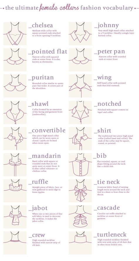 【«❤»】The ultimate vocabulary guide to fashion of ➡ Female Collars! Fashion Terminology, Istoria Modei, Hantverk Diy, Corak Menjahit, Fashion Dictionary, Fashion Terms, Fashion Vocabulary, Techniques Couture, Drawing Clothes