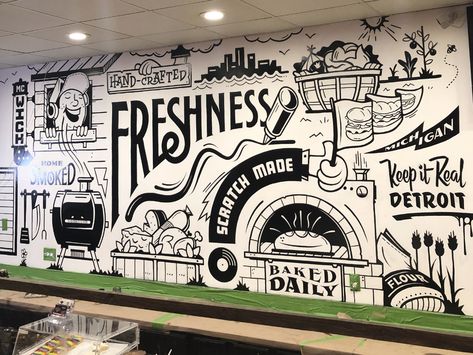 Food Graffiti Wall, Food Wall Mural, Restaurant Wall Graphics, Food Mural Art, Cafe Mural Ideas, Cafe Wall Art Murals, Food Mural Wall Art, Restaurant Mural Wall, Office Mural Design