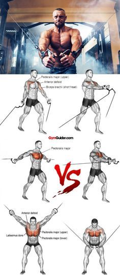 The comparison of ca  The comparison of cable machines to free weights has been a topic of discussion among fitness enthusiasts and exercise professionals alike. The two can improve muscular definition and strength while each has certain benefits that the other does not. The strength training equipment you use may come down to your personal preference and training goals. the best routine will use both machines and free weights for each muscle group. They both have their strengths and weaknesses. Cable Machine Workout, Fitness Illustration, Workout Chest, Chest Workout For Men, Weight Training Women, Strength Training For Beginners, Strength Training For Runners, Cable Workout, Workout Strength