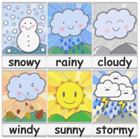 Weather Flashcards - Teach The Weather - Free Flashcards & Posters! Preschool Weather Chart, Weather Flashcards, Weather For Kids, Aktiviti Tadika, Weather Activities Preschool, अंग्रेजी व्याकरण, Preschool Charts, Preschool Weather, Bahasa China