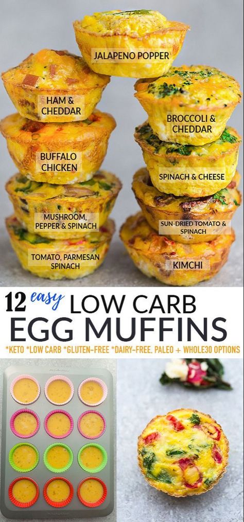 Egg Muffin Recipe, Low Carb Egg Muffins, Desayuno Keto, Crockpot Healthy, Egg Muffin, Vegan Muffins, Chicken Healthy, Idee Pasto, Healthy Breakfast Recipes Easy