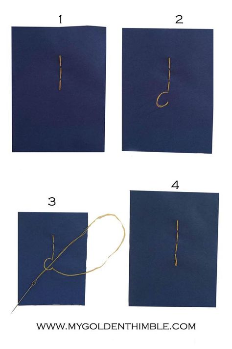 How to end a Stitch. Top 5 Best Ways to do it. Ways To Sew By Hand, How To End A Sewing Stitch, How To End Stitch, How To End A Stitch Sewing, How To Close A Stitch, How To End A Stitch, Easy Hand Quilting, Diy Clothes Patterns, Strong Knots