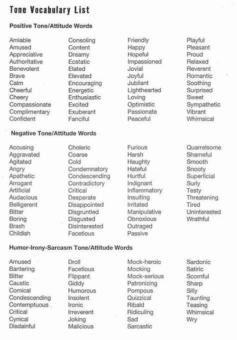 Tones of voice Words List For Writers, Vocabulary For Writers, Journal Vocabulary Ideas, Writing Vocabulary Words, Vocabulary Words For Writers, Vocabulary For Writing, Things For Writers, Poetry Words List, Word Lists For Writers