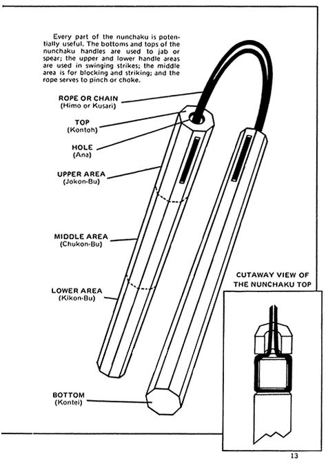 DO NOT CALL THESE NUNCHUCKS. It's nunchaku. Get it right. Diy Nunchucks, Martial Arts Gear, Ninja Training, Nunchucks, Self Defense Techniques, Martial Arts Techniques, Martial Arts Training, Belt Sander, Samurai Swords