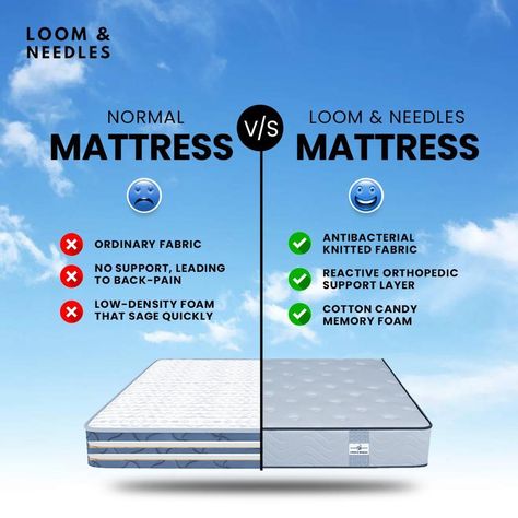 Mattress Creative Ads, Mattress Ads, Facebook Ads Inspiration, Store Banner, Instagram Template Design, 3d Product, Mattress Store, Creative Ads, For Sale Sign