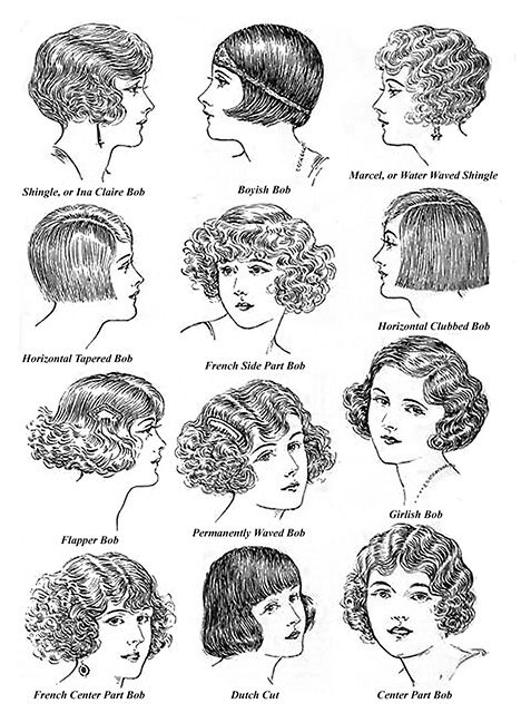 A selection of Bobbed Hairstyles from the 1920s. Learn how to recreate the bobbed hairstyles that were popular during the 1920's. 1900 Hair Styles, 1920s Hair Women, 1920 Hairstyles Men, Victorian Era Hairstyles For Short Hair, Roaring 20s Character Design, 1920s Womens Fashion Casual, 1910s Hair, 1920's Hair, Hairstyles 1920s