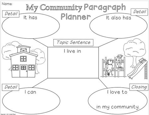 Community Paragraph Planner- This What is a Community? pack was created to help primary students understand economics concepts related to types of communities, goods, services, consumers, producers, and community helpers. $ Types Of Communities Activities, What Is Community, What Is A Community, Social Studies Communities, Words Definitions, Communities Unit, Types Of Communities, Community Helpers Unit, Social Studies Notebook