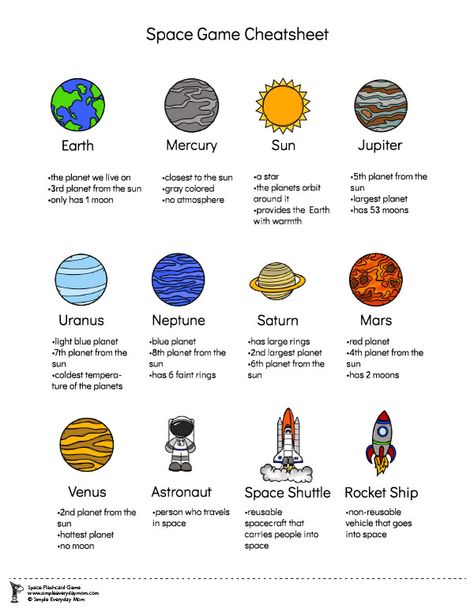 Solar System For Kids Game Cheatsheet #kids #earlychildhood #education #learninggames Space Facts For Kids, Solar System Games, Solar System Lessons, Solar System Facts, Solar System Projects For Kids, Solar System Unit, Solar System Worksheets, Solar System Activities, Space Lessons