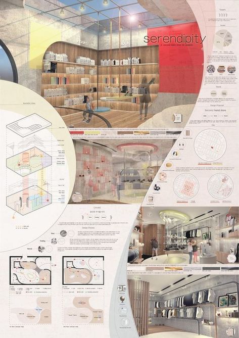 Presentation Board Architecture, Sanaa Architecture, Interior Architecture Presentation, Portfolio D'architecture, Concept Board Architecture, Interior Design Presentation Boards, Design De Configuration, Interior Presentation, Le Corbusier Architecture