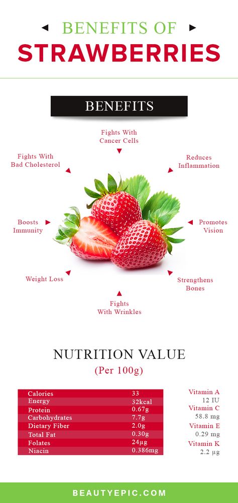 9 Benefits of Strawberries For Health Benefits Of Strawberries, Strawberry Benefits, Strawberry Health Benefits, Complementary Medicine, Micro Nutrients, Fruit Benefits, Bowl Of Cereal, Growing Strawberries, Strawberry Plants