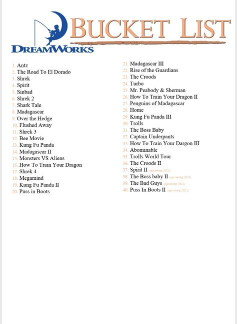 DreamWorks childhood cartoons bucket list vintage aestetic Cartoon Movies To Watch List, Pixar Movies List, Animation Movies List, Disney Movie Marathon List, Movie Marathon Ideas, Dreamworks Movies List, List Of Disney Movies, Disney Movie List, Movie Night List