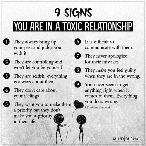 Bad Relationship Quotes, Overcoming Jealousy, In A Toxic Relationship, Romantic Signs, Toxic Love, Minds Journal, Relationship Psychology, Relationship Struggles, Toxic Relationship