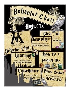 Harry Potter Classroom Theme, Harry Potter Classes, Classroom Behavior Chart, Think Sheet, Harry Potter School, Hogwarts Harry Potter, Harry Potter Etsy, Behavior Plans, Harry Potter Classroom