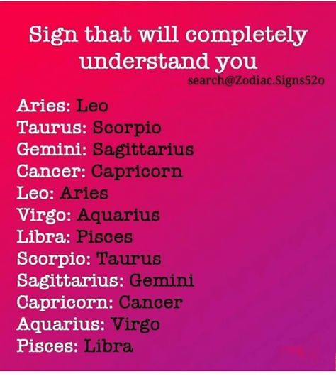 Male Cancers Zodiac Signs, Funny Quotes For Friends, Zodiac Matches, Partner Questions, Gemini And Sagittarius, Quotes For Friends, Horoscope Memes, Taurus Scorpio, Aquarius And Libra
