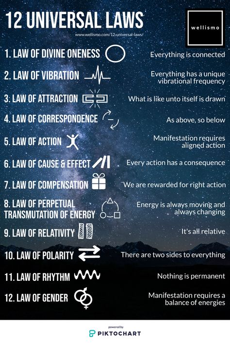 12 Universal Laws, Laws Of Attraction, Universal Laws, Spiritual Psychology, Numerology Life Path, Life Path Number, Spirit Science, Les Chakras, Manifestation Affirmations