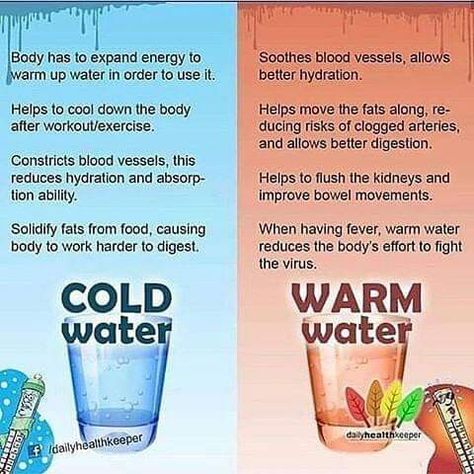 Warm Water Benefits, Hot Water Benefits, Cold Water Benefits, Cycling Diet, Benefits Of Drinking Water, Drinking Hot Water, Water Challenge, Water Benefits, Carb Cycling