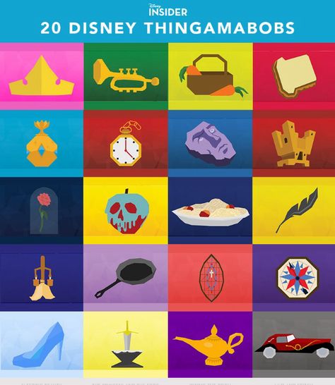 Disney objects wallpaper Disney Facts, Picture Animation, Disney Quizzes, Disney Quiz, Marvel Star Wars, Disney Nerd, Star Wars Disney, Disney Fanatic, Disney Side