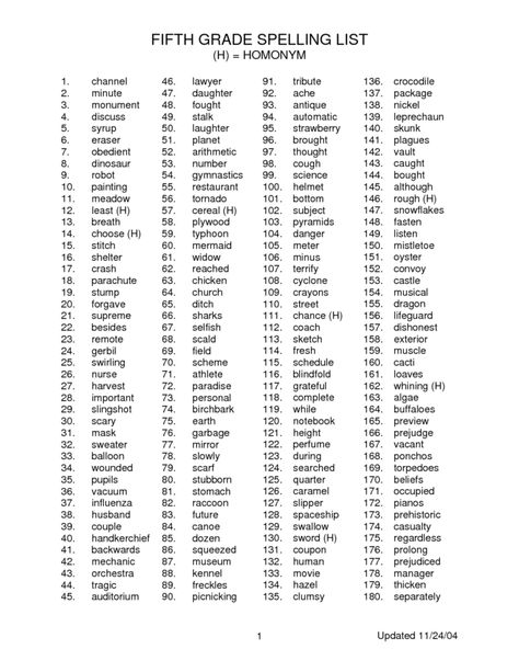 5Th Grade Spelling Words Worksheets is a collection of strategies from teachers, doctoral philosophers, and professors, on the way to use worksheets in Tagalog Spelling Words, 5th Grade Spelling Words List, 4th Grade Spelling Words List, Fifth Grade Spelling Words, 4th Grade Sight Words, 4th Grade Spelling Words, 5th Grade Spelling Words, Homeschool Spelling, 3rd Grade Spelling Words