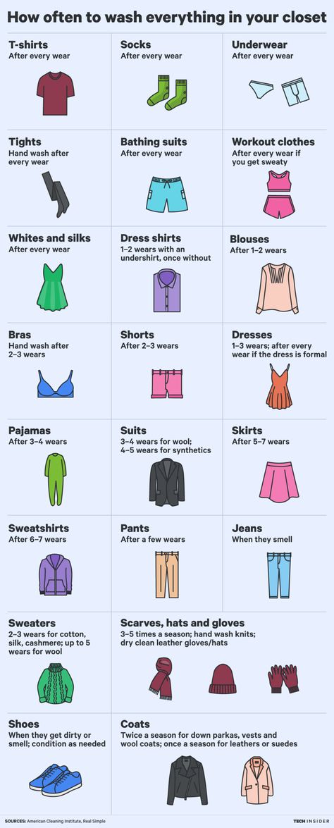 Here's how often you should wash and dry clean everything in your closet Organisation, Laundry Room Hacks, Doing Laundry, Marca Personal, Laundry Hacks, Simple Life Hacks, Cleaning Checklist, Clean Dishwasher, Clean Laundry