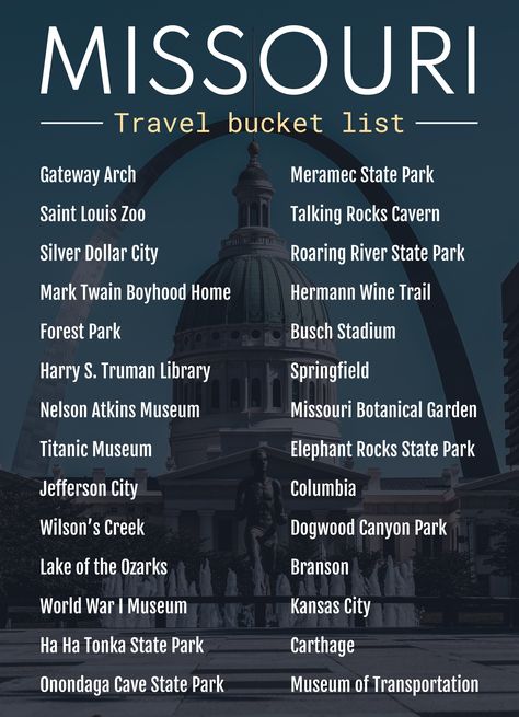 Bucket List Template, Google Docs Templates, Florida Vacation Spots, Missouri Travel, St Louis Zoo, Usa Bucket List, Road Trip Places, Docs Templates, Canadian Travel