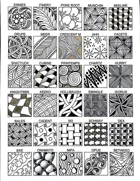 Named Patterns Tangle Doodle, Doodles Zentangles, Zen Doodle, Doodling AFC Mandalas, Zantangle Art, Easy Zentangle Patterns, Zentangle Kunst, Easy Zentangle, Zen Doodle Patterns, Doodle Pattern, Zen Doodle Art, Simple Designs To Draw