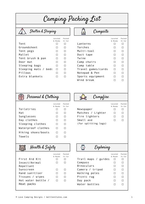 Things To Take Camping List, First Camping Trip Packing Lists, Dofe Expedition Packing List, First Time Camping Checklist, Camping List Packing Checklist, Camping Pack List, Packing List For Camping, Packing List Camping, Camping Trip Packing List