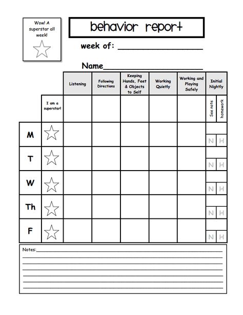 The stunning Weekly Behavior Report Template.pdf – Google Drive For Daily Behavior Report Template digital imagery below, is segment of … Weekly Behavior Report, Daily Behavior Report, Behavior Chart Preschool, Weekly Behavior Charts, Behavior Log, Classroom Behavior Chart, Behavior Report, Preschool Behavior, Progress Report Template