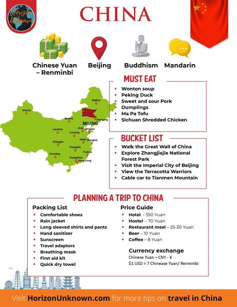 China Bucket List Travel, Traveling To China, Things To Do In China, China Infographic, China Itinerary, China Places, Beijing Map, Shanghai China Travel, Travel To China