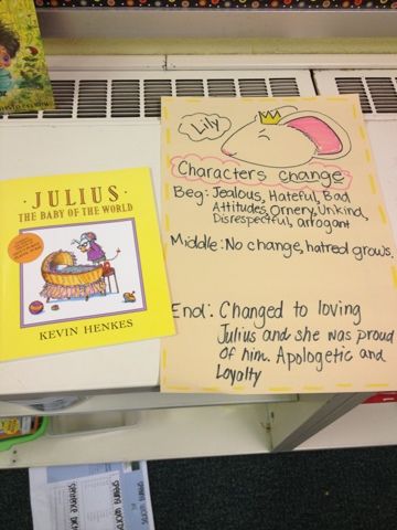 characters change throughout a story- awesome lesson including starting with seeing themselves as characters who change! Has a cute picture activity that would be great for back to school night Class Helpers, Reading Character, A Bad Case Of Stripes, Bad Case Of Stripes, Kevin Henkes, Reading Charts, Character Change, Phonics Practice, Focus Wall
