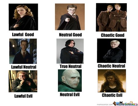 My Harry Potter Alignment Chart Harry Potter Quotes, Harry Potter Alignment Chart, Character Alignment, Alignment Charts, Harry Potter Quotes Funny, Alignment Chart, Very Potter Musical, Harry And Ginny, Neville Longbottom