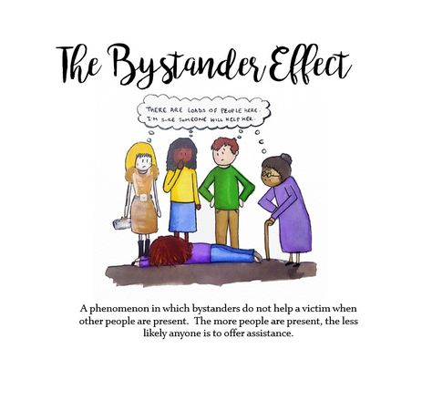 The Bystander Effect, social psychology Social Psychology Notes, Psych Notes, Psychology Project, Bystander Effect, Bystander Intervention, Psychology Experiments, Ap Psychology, Psychology Notes, Social Psychology