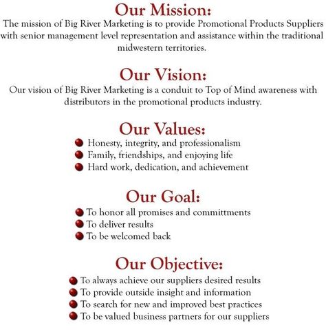 Organisation, Mission Statement Examples Business, Best Mission Statements, Vision Template, Vision Statement Examples, Business Mission Statement, Mission Statement Template, Writing A Mission Statement, Mission Statement Examples