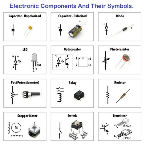 Electrical Engineering Books, Electrical Symbols, Watch Diy, Diy Tech, Electronics Storage, Diy Light, Knitting Patterns Free Beginner, Electronics Basics, Electronic Schematics
