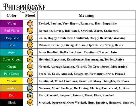 What Do the Colors of a Mood Ring Mean? | Philophrosyne Baby Products, Blonde Hair, Hair Colours, Ring Meaning, Mood Ring Colors, Sports Merchandise, Mood Ring, Hair Colors, Quality Clothing