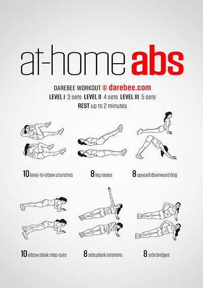 DAREBEE Workouts Intense Ab Workout, Workout Man, Trening Sztuk Walki, Sixpack Workout, Latihan Yoga, Six Pack Abs Workout, Lower Ab Workouts, Abs Workout Video, At Home Abs