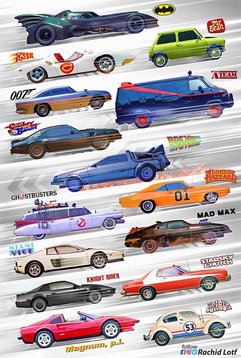 Some of the most iconic movies/series cars, what is your best one? Famous Movie Cars, Mobil Drift, Tv Cars, Pahlawan Super, Cars Movie, Car Posters, Concept Car, Car Drawings, Iconic Movies