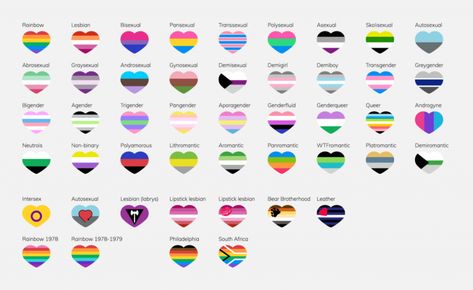 Pride Flags List, Lgbtq Pride Flags, All Pride Flags, Rainbow Meaning, Apartment List, Lesbian Pride Flag, Pride Flag Colors, Rainbow Flag Pride, Pride Colors