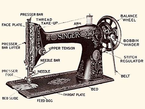 Silai Machine, Cartoon Sewing, Sewing Machine Drawing, Singer Sewing Machine Vintage, Sewing Upholstery, Stitching Machine, Sewing Machine Repair, Computerized Sewing Machine, Colorful Hairstyles