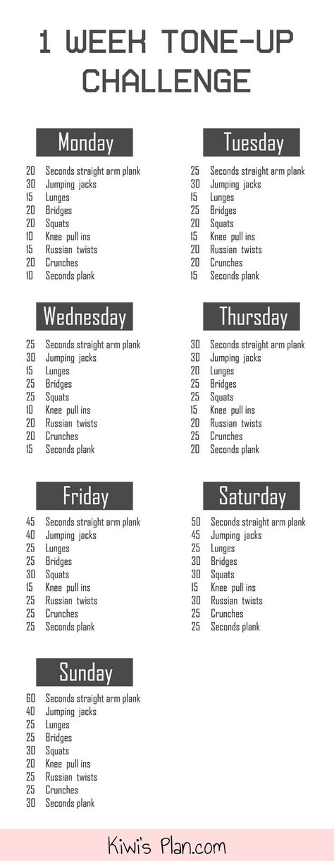1 Week Challenge, Beachbody Workout, Kiat Diet, Easy At Home Workouts, Summer Body Workouts, Month Workout, Workout Plan For Beginners, Week Challenge, Tone Up