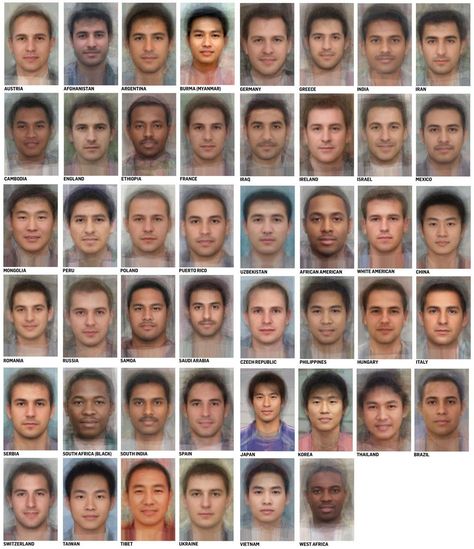 Average male faces from around the World Average Face, Physical Beauty, Face Reference, Face Recognition, Foto Art, Anatomy Reference, People Of The World, Hollywood Actor, Female Images