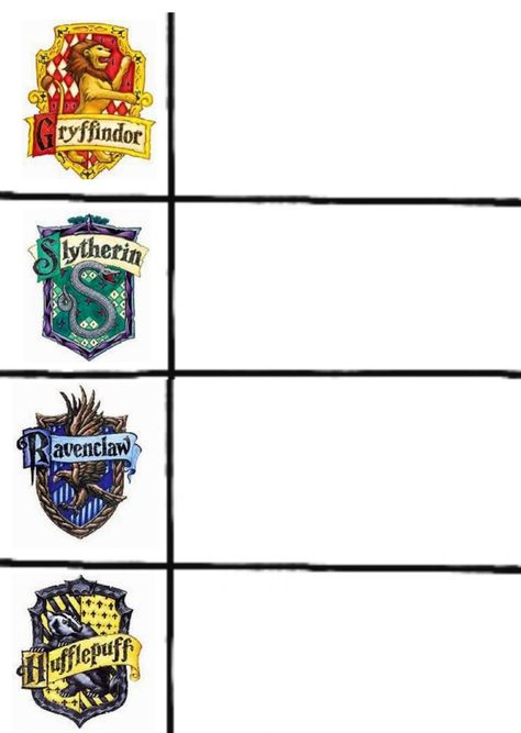 Alignment Chart - Hogwarts houses Croquis, Google Sites Header Aesthetic, Character Ship Template, Understand My Ship In 5 Minutes Template, Oc Id Card, My Ship In 5 Minutes Template, Alignment Chart Template, Ship Chart, Character Sheet Writing