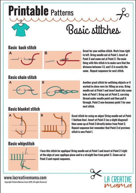 A Guide to Embroidery Stitches - La creative mama Embroidery Stitch Diagrams, Embroidery Stitches Printable, Hand Embroidery Practice, Basic Hand Embroidery Stitches Pattern, Embroidery Techniques Stitches, Types Of Stitches Embroidery, Learn Embroidery Stitches, Hand Embroidery Tutorial Step By Step, Basic Embroidery Stitches For Beginners