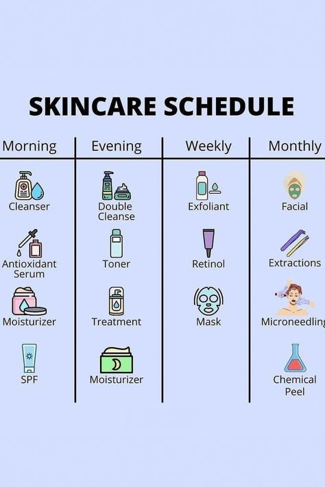 Skincare Steps In Order, Daily Skin Care Routine Steps, Weekly Skin Care Routine, Routine Weekly, Proper Skin Care Routine, Skin And Hair Clinic, Skin Advice, Face Routine, Skin Care Routine Order