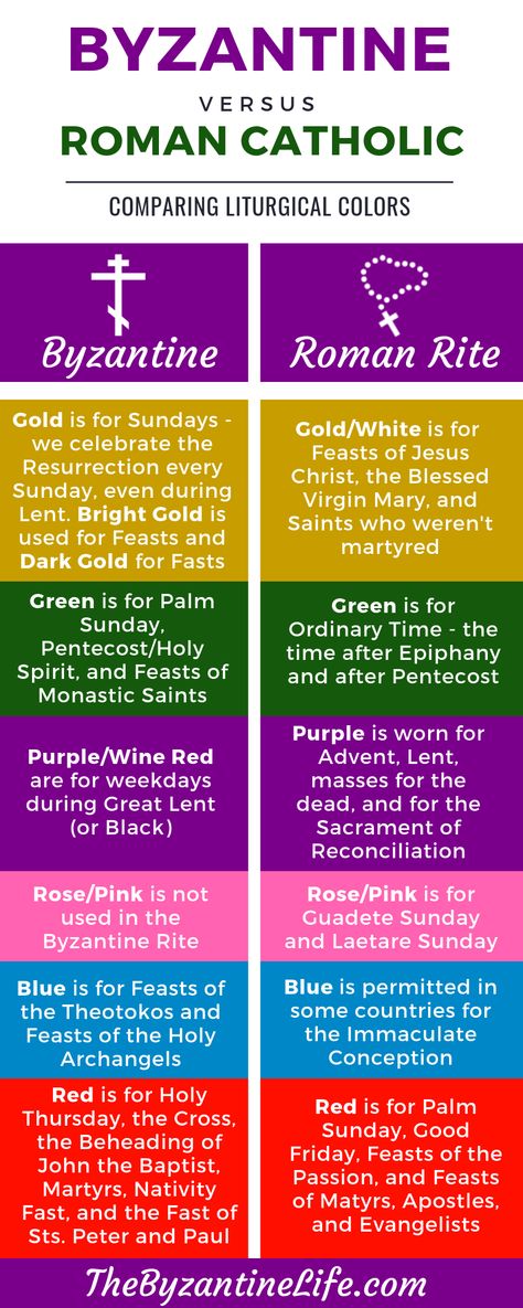 Byzantine Catholic, Liturgical Colours, Catholic Beliefs, Catholic Mass, Catholic Priest, Similarities And Differences, The Cross Of Christ, World Religions, Catholic School